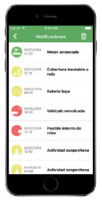 notificaciones