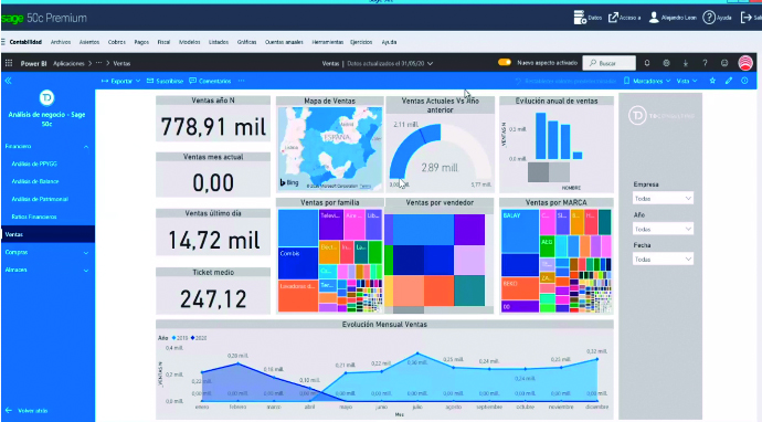 captura data bi